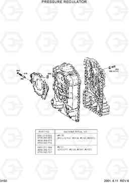 3150 PRESSURE REGULATOR HL730-3(-#1000), Hyundai