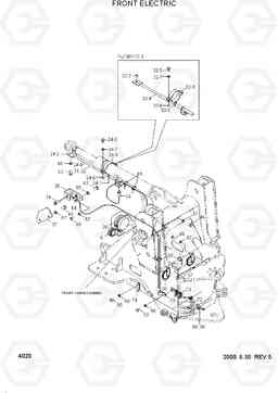 4020 FRONT ELECTRIC HL730-3(-#1000), Hyundai