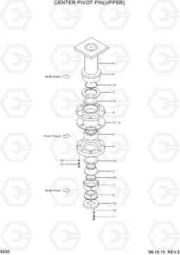 5030 CENTER PIVOT PIN(UPPER) HL730-3(-#1000), Hyundai