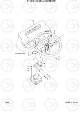 5080 STEERING COLUMN GROUP HL730-3(-#1000), Hyundai