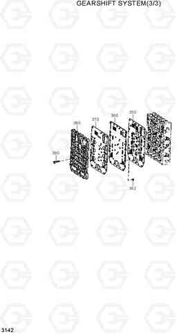 3142 GEARSHIFT SYSTEM(3/3) HL730-3(#1001-), Hyundai