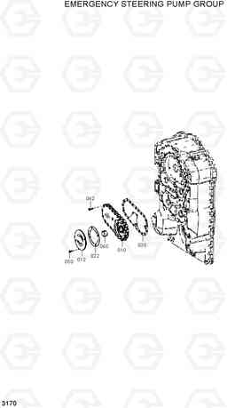 3170 EMERGENCY STEERING PUMP GROUP HL730-3(#1001-), Hyundai