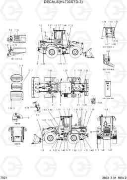7021 DECALS(HL730XTD-3) HL730-3(#1001-), Hyundai