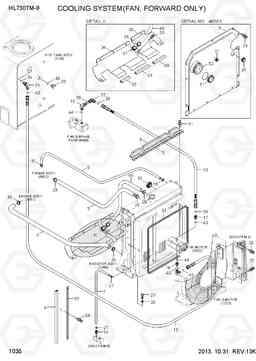 1035 COOLING SYSTEM(FAN, FORWAD ONLY) HL730TM-9, Hyundai