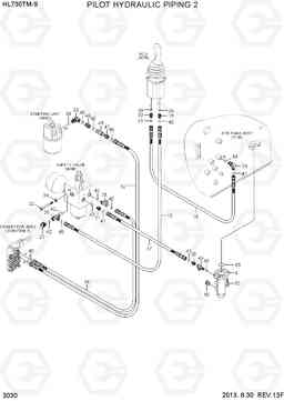 3030 PILOT HYDRAULIC PIPING 2 HL730TM-9, Hyundai