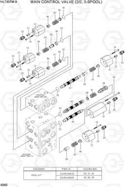 4040 MAIN CONTROL VALVE(2/2, 3-SPOOL) HL730TM-9, Hyundai