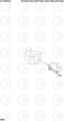 9500 STARTING MOTOR AND MOUNTING HL730TM-9, Hyundai