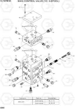 4040 MAIN CONTROL VALVE(2/2, 3-SPOOL) HL730TM-9A, Hyundai