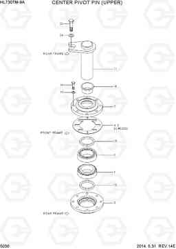 5030 CENTER PIVOT PIN(UPPER) HL730TM-9A, Hyundai