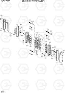 6200 GEARSHIFT SYSTEM(2/3) HL730TM-9A, Hyundai