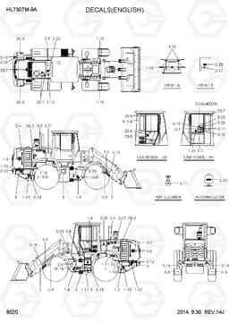 8020 DECALS(ENGLISH) HL730TM-9A, Hyundai