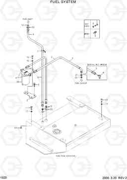 1020 FUEL SYSTEM HL730TM-3(-#1000), Hyundai