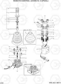 2121 REMOTE CONTROL LEVER(1/2, 3-SPOOL) HL730TM-3(-#1000), Hyundai