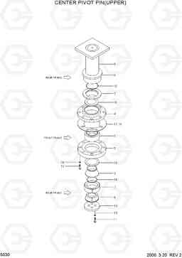 5030 CENTER PIVOT PIN(UPPER) HL730TM-3(-#1000), Hyundai