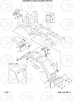 5120 FENDER & MUD GUARD GROUP HL730TM-3(-#1000), Hyundai