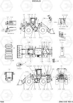 7020 DECALS HL730TM-3(-#1000), Hyundai