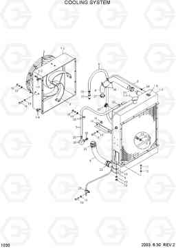 1030 COOLING SYSTEM HL730TM-3(#1001-), Hyundai