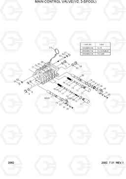 2082 MAIN CONTROL VALVE(1/2, 3-SPOOL) HL730TM-3(#1001-), Hyundai