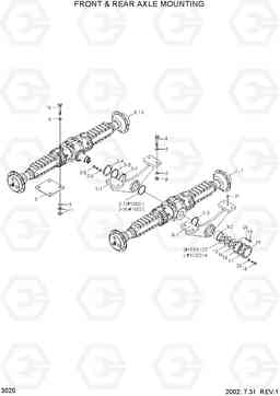 3020 FRONT & REAR AXLE MOUNTING HL730TM-3(#1001-), Hyundai