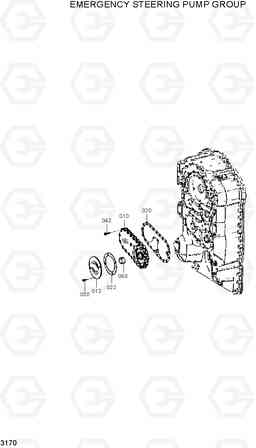 3170 EMERGENCY STEERING PUMP GROUP HL730TM-3(#1001-), Hyundai