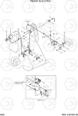 4020 FRONT ELECTRIC HL730TM-3(#1001-), Hyundai