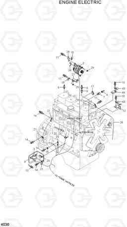 4030 ENGINE ELECTRIC HL730TM-3(#1001-), Hyundai