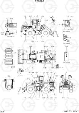 7020 DECALS HL730TM-3(#1001-), Hyundai