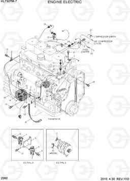 2060 ENGINE ELECTRIC HL730TM-7, Hyundai