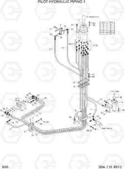 3020 PILOT HYDRAULIC PIPING 1 HL730TM-7, Hyundai