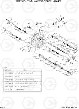 4020 MAIN CONTROL VALVE(2-SPOOL, -#0041) HL730TM-7, Hyundai
