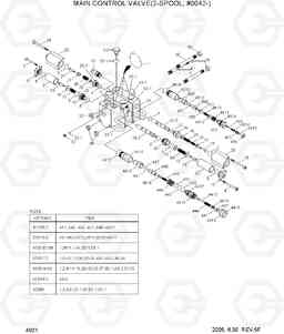 4021 MAIN CONTROL VALVE(2-SPOOL, #0042-) HL730TM-7, Hyundai