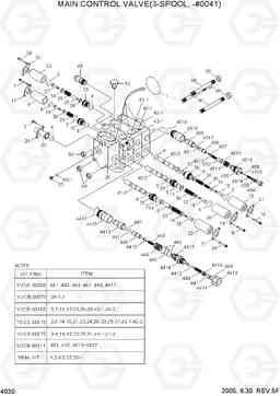 4030 MAIN CONTROL VALVE(3-SPOOL, -#0041) HL730TM-7, Hyundai