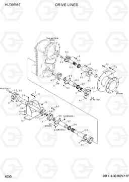 6030 DRIVE LINES HL730TM-7, Hyundai