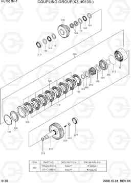 6135 COUPLING GROUP(K3, #0135-) HL730TM-7, Hyundai