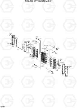 6200 GEARSHIFT SYSTEM(2/3) HL730TM-7, Hyundai