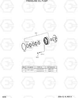 6230 PRESSURE OIL PUMP HL730TM-7, Hyundai