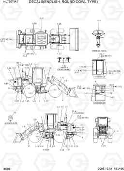 8026 DECALS(ENGLISH, ROUND COWL TYPE) HL730TM-7, Hyundai
