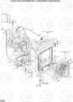 1030A COOLING SYSTEM(FAN, FORWARD & REVERSE) HL730TM-7A, Hyundai