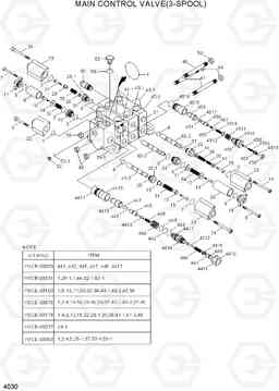 4030 MAIN CONTROL VALVE(3-SPOOL) HL730TM-7A, Hyundai