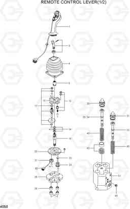 4050 REMOTE CONTROL LEVER(1/2) HL730TM-7A, Hyundai