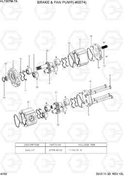 4150 BRAKE & FAN PUMP(-#0074) HL730TM-7A, Hyundai