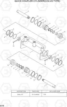 4170 QUICK COUPLER CYLINDER(VOLVO TYPE) HL730TM-7A, Hyundai