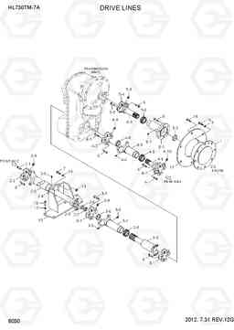 6030 DRIVE LINES HL730TM-7A, Hyundai