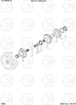 6080 INPUT GROUP HL730TM-7A, Hyundai