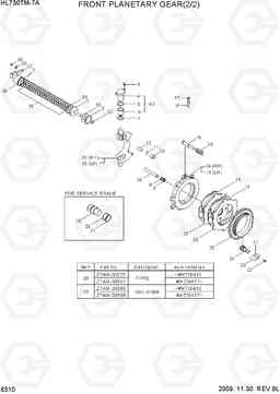 6310 FRONT PLANETARY GEAR(2/2) HL730TM-7A, Hyundai