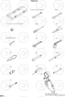 8010 TOOLS HL730TM-7A, Hyundai