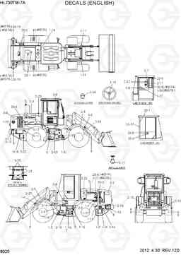 8020 DECALS(ENGLISH) HL730TM-7A, Hyundai