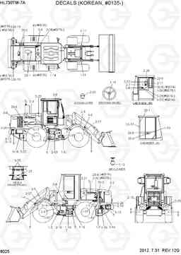 8025 DECALS(KOREAN, #0135-) HL730TM-7A, Hyundai