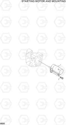 9500 STARTING MOTOR AND MOUNTING HL730TM-7A, Hyundai