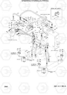 2040 STEERING HYDRAULIC PIPING HL740-3(-#0847), Hyundai